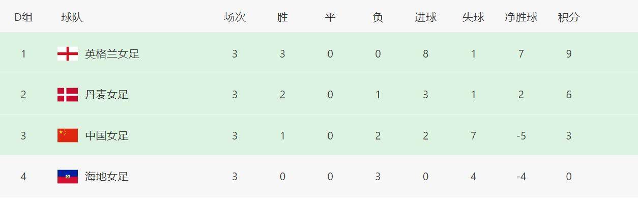 激情五月六月婷婷