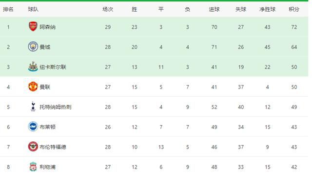 夜间福利视频