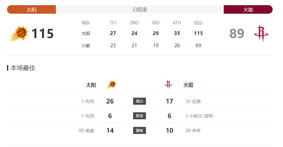 嫩草影院未满18